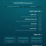 "إيسار" تصدر الدليل الإرشادي لإدارة إجراء التصفية