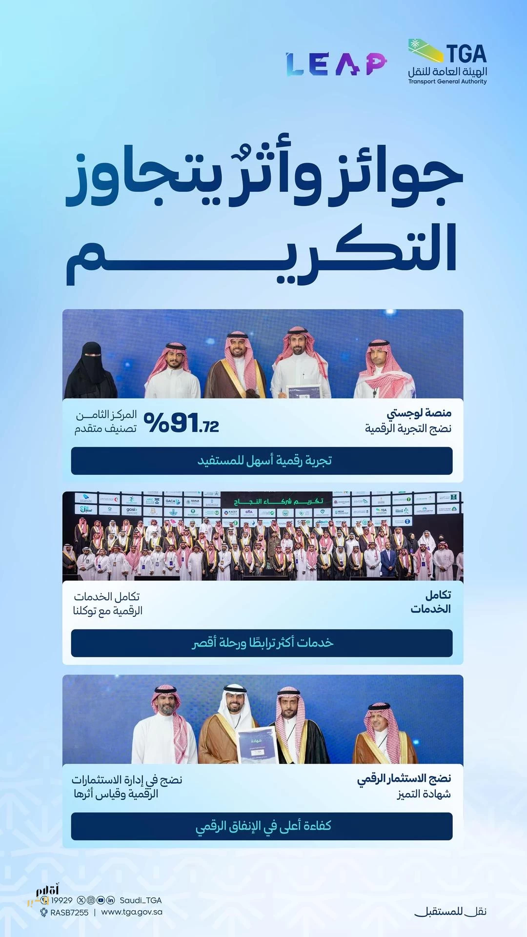الهيئة العامة للنقل تحقق ثلاث جوائز خلال مؤتمر "ليب 2026"