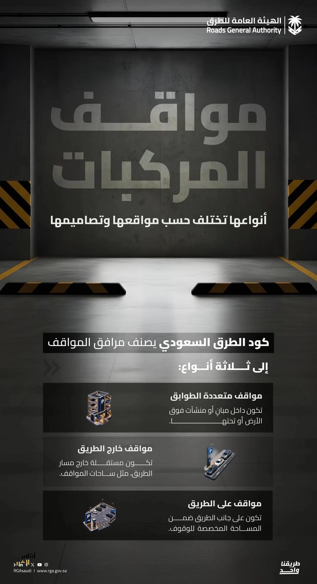 "هيئة الطرق": كود الطرق السعودي يصنّف مرافق مواقف المركبات إلى ثلاثة أنواع