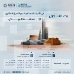 السجل العقاري يبدأ أعمال التسجيل العيني في محافظات منطقتي الرياض والقصيم