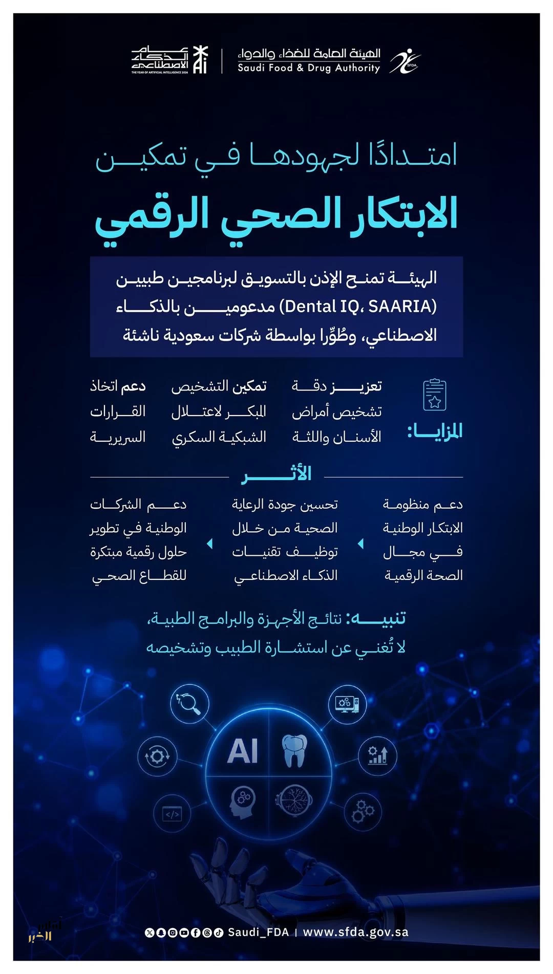 "الغذاء والدواء" تمنح الإذن بالتسويق لبرنامجين طبيين مدعومين بالذكاء الاصطناعي