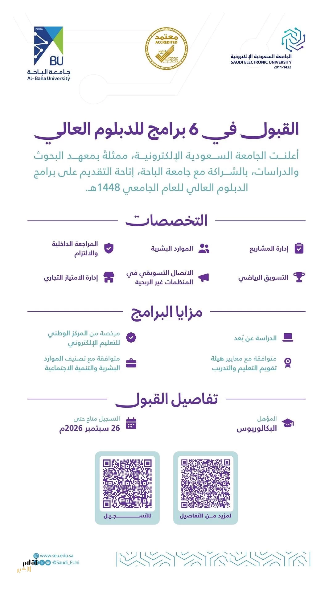الجامعة السعودية الإلكترونية تفتح القبول في 6 برامج للدبلوم العالي