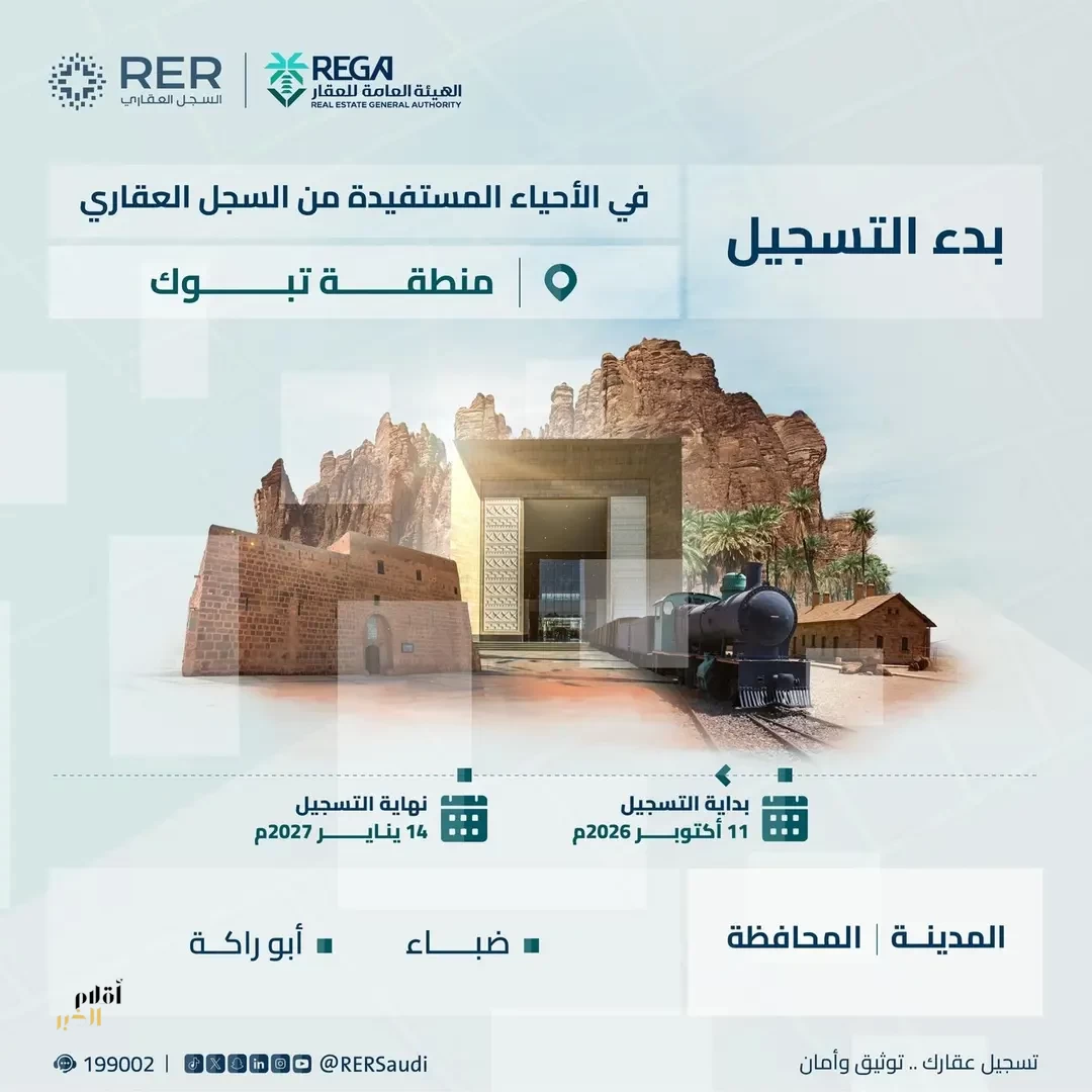 السجل العقاري يبدأ التسجيل العيني في مناطق مكة المكرمة وتبوك والقصيم والمدينة المنورة