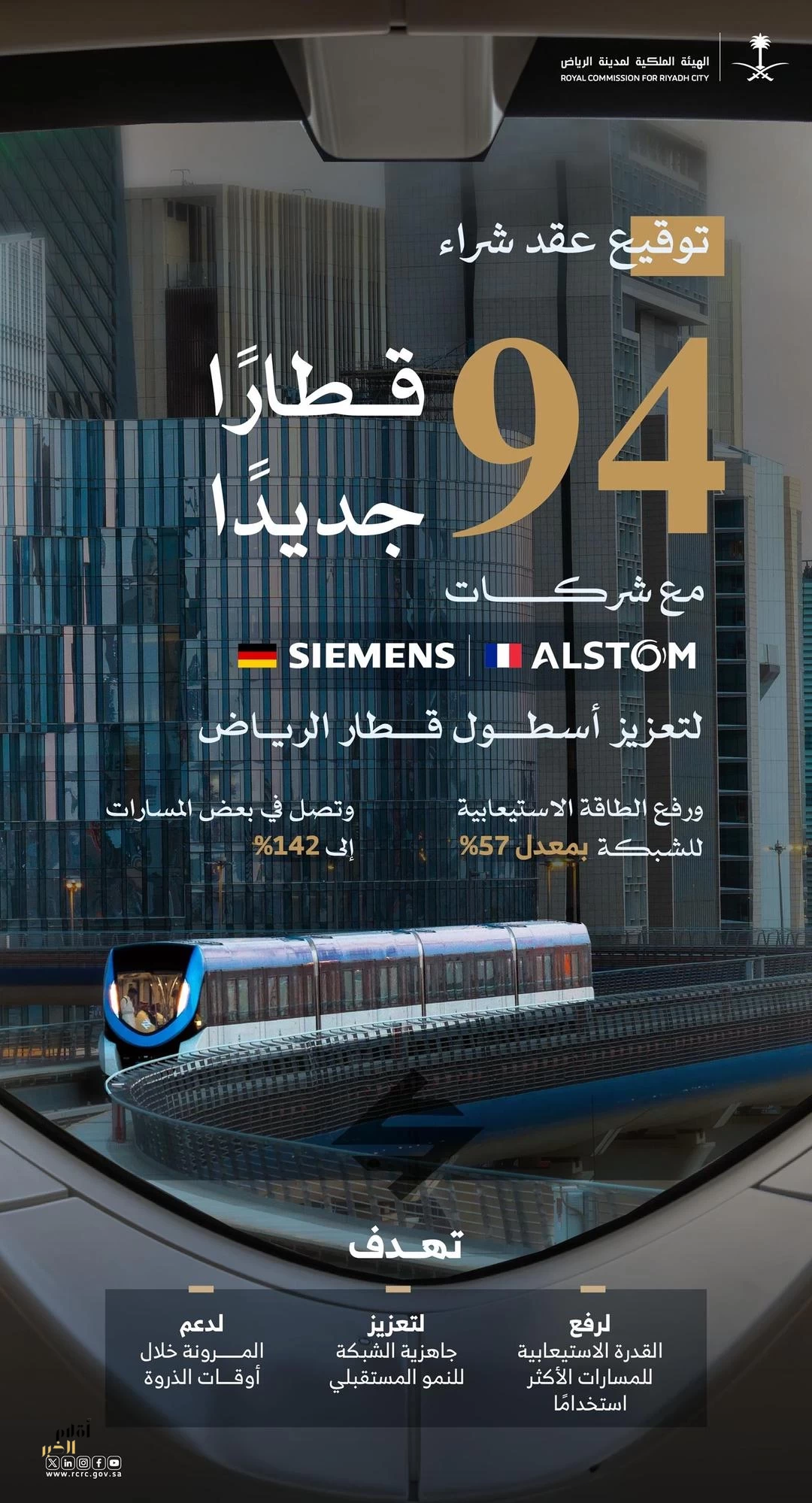 الهيئة الملكية لمدينة الرياض تعزِّز أسطول قطار الرياض بشراء 94 قطارًا جديدًا