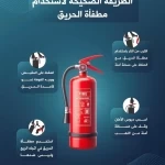 الدفاع المدني يؤكد ضرورة توفر طفايات الحريق في المنازل