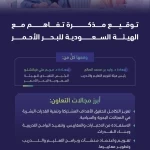 هيئة تقويم التعليم والتدريب والهيئة السعودية للبحر الأحمر توقعان مذكرة تفاهم لتعزيز التعاون في تنمية القدرات البشرية