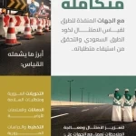 "هيئة الطرق" تؤكّد أهمية تكامل الأدوار لرفع الامتثال لكود الطرق السعودي