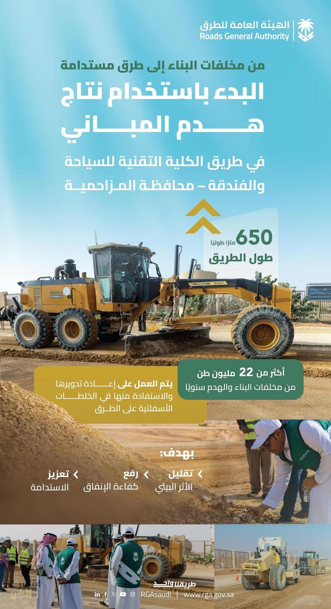 "هيئة الطرق" تواصل استخدام ناتج هدم المباني بمحافظة المزاحمية