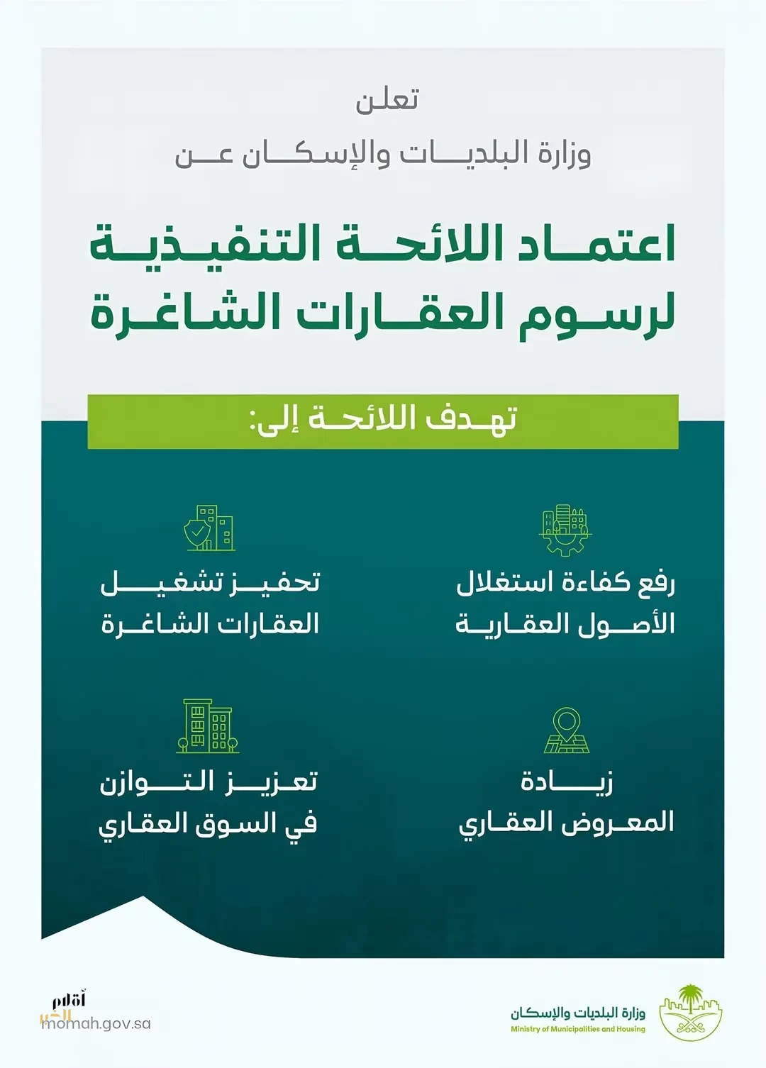 وزارة البلديات والإسكان: اعتماد اللائحة التنفيذية لرسوم العقارات الشاغرة