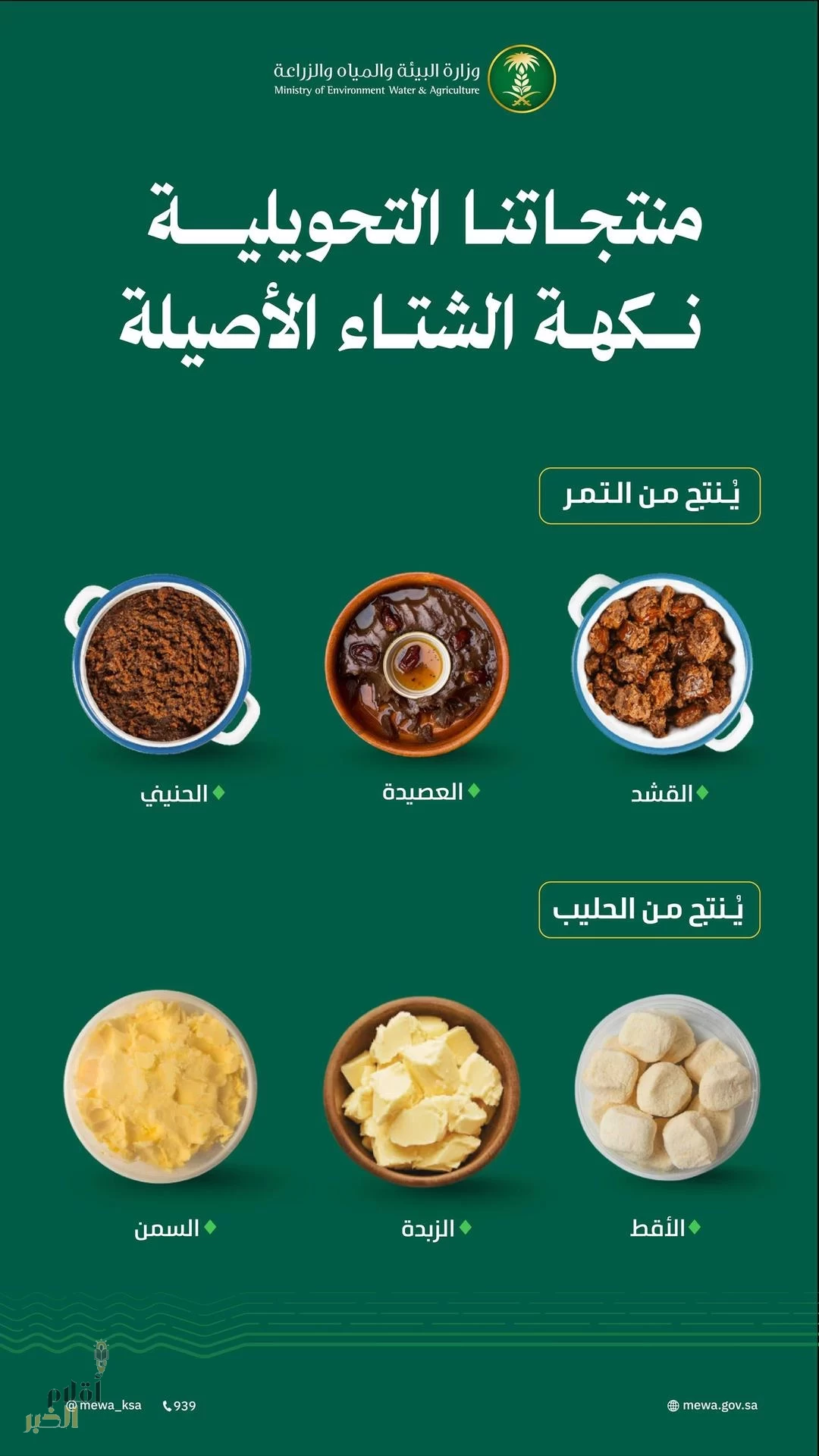 المنتجات التحويلية الزراعية.. ركيزة إستراتيجية لـ"البيئة" لتعزيز الأمن الغذائي ودعم اقتصاد المملكة