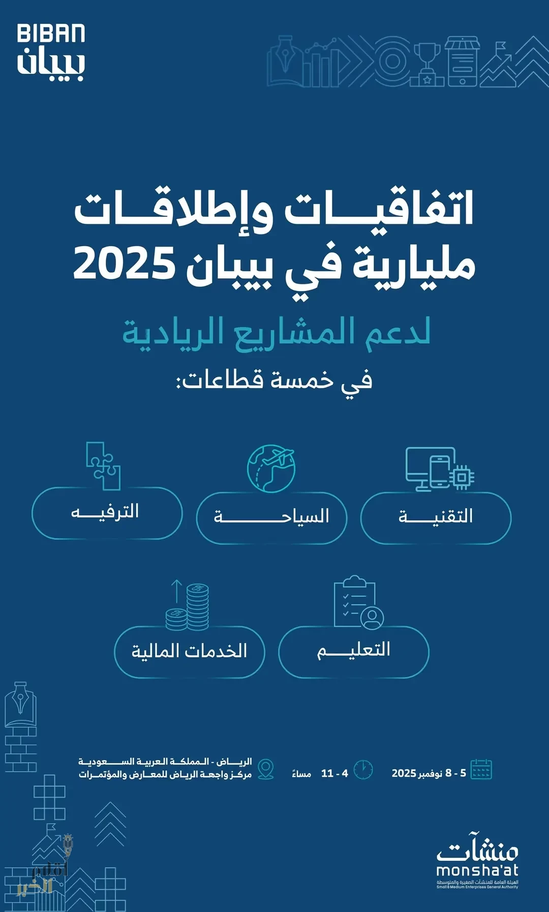 اتفاقيات وإطلاقات ملياريه في ملتقى "بيبان 2025"
