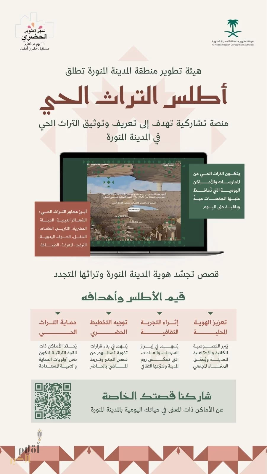 هيئة تطوير منطقة المدينة المنورة تطلق أطلس التراث الحي