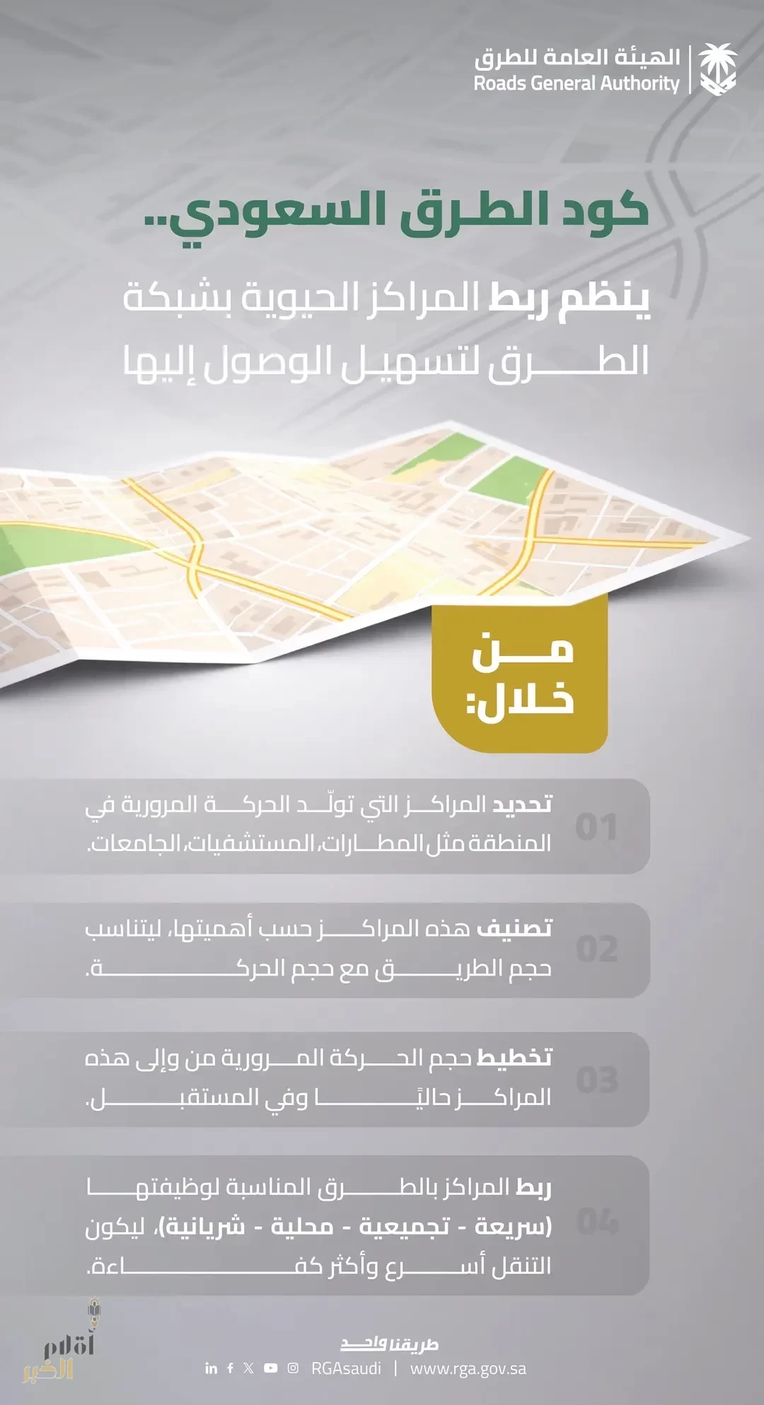 "هيئة الطرق": كود الطرق السعودي ينظّم ربط المراكز الحيوية لتسهيل الوصول إليها