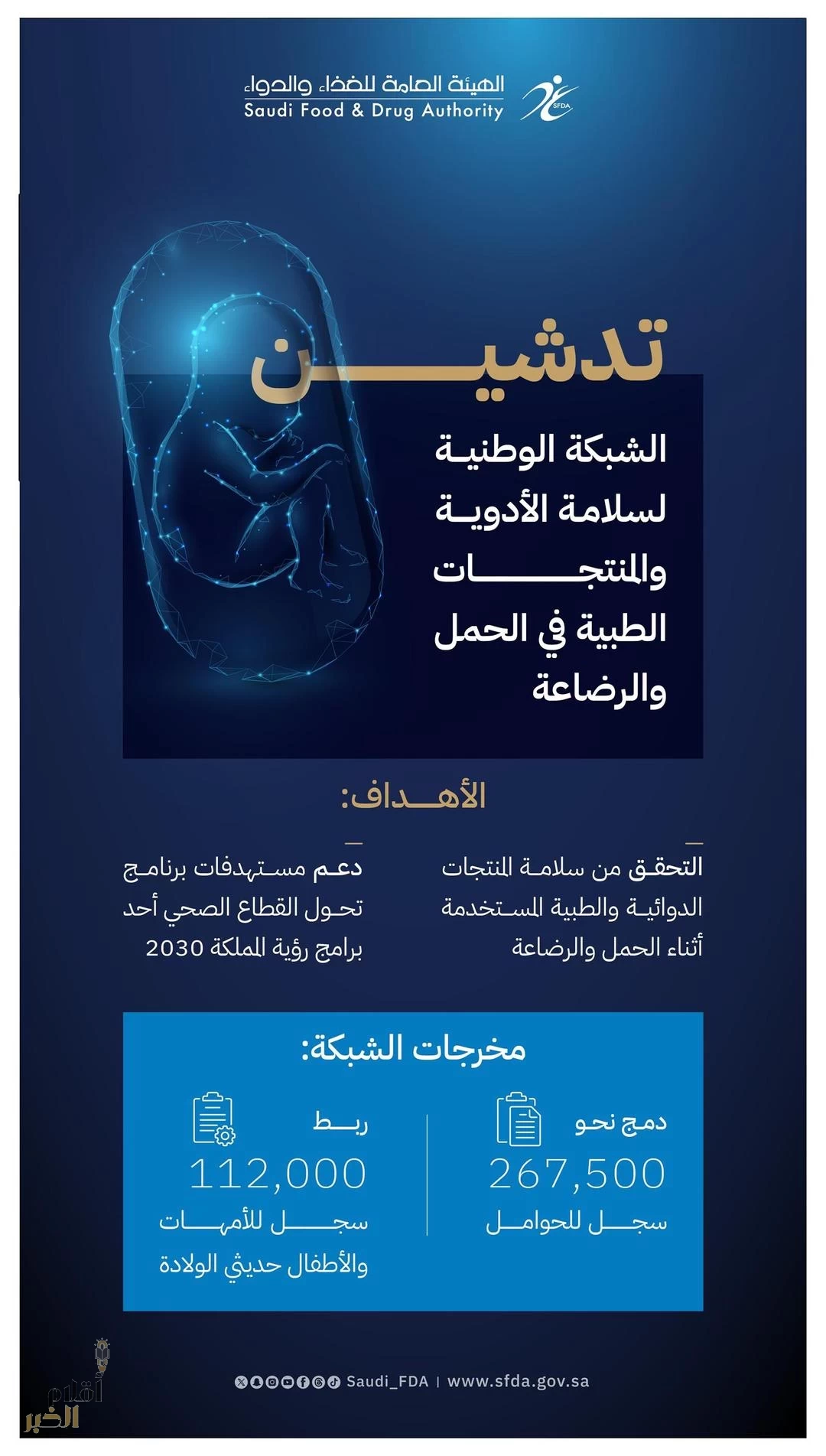 رئيس "الغذاء والدواء" يُدشّن الشبكة الوطنية لسلامة الأدوية والمنتجات الطبية في الحمل والرضاعة