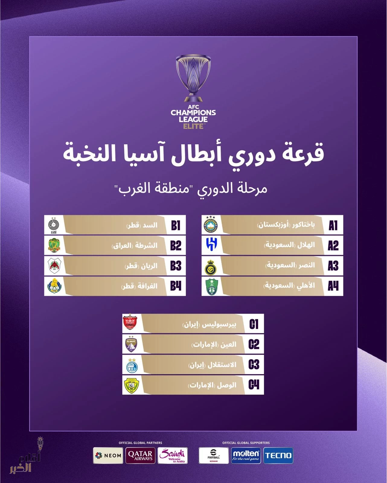 مواجهات منتظرة في بطولة النخبة الآسيوية