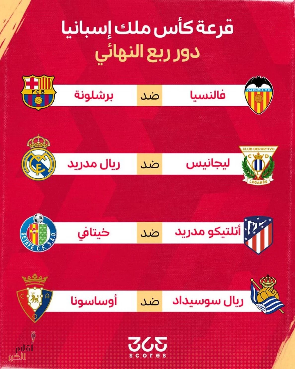 برشلونة و ريال مدريد أمام مهمة سهلة في قرعة كأس ملك أسبانيا