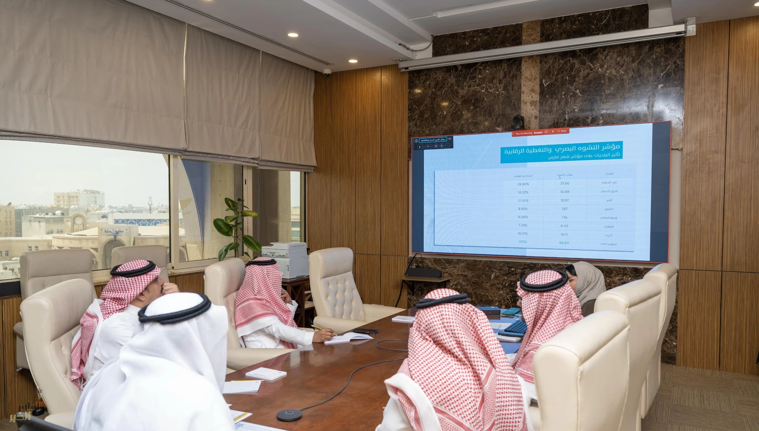 أمين الشرقية يطلع على مؤشرات تحسين المشهد الحضري للربع الأول 20