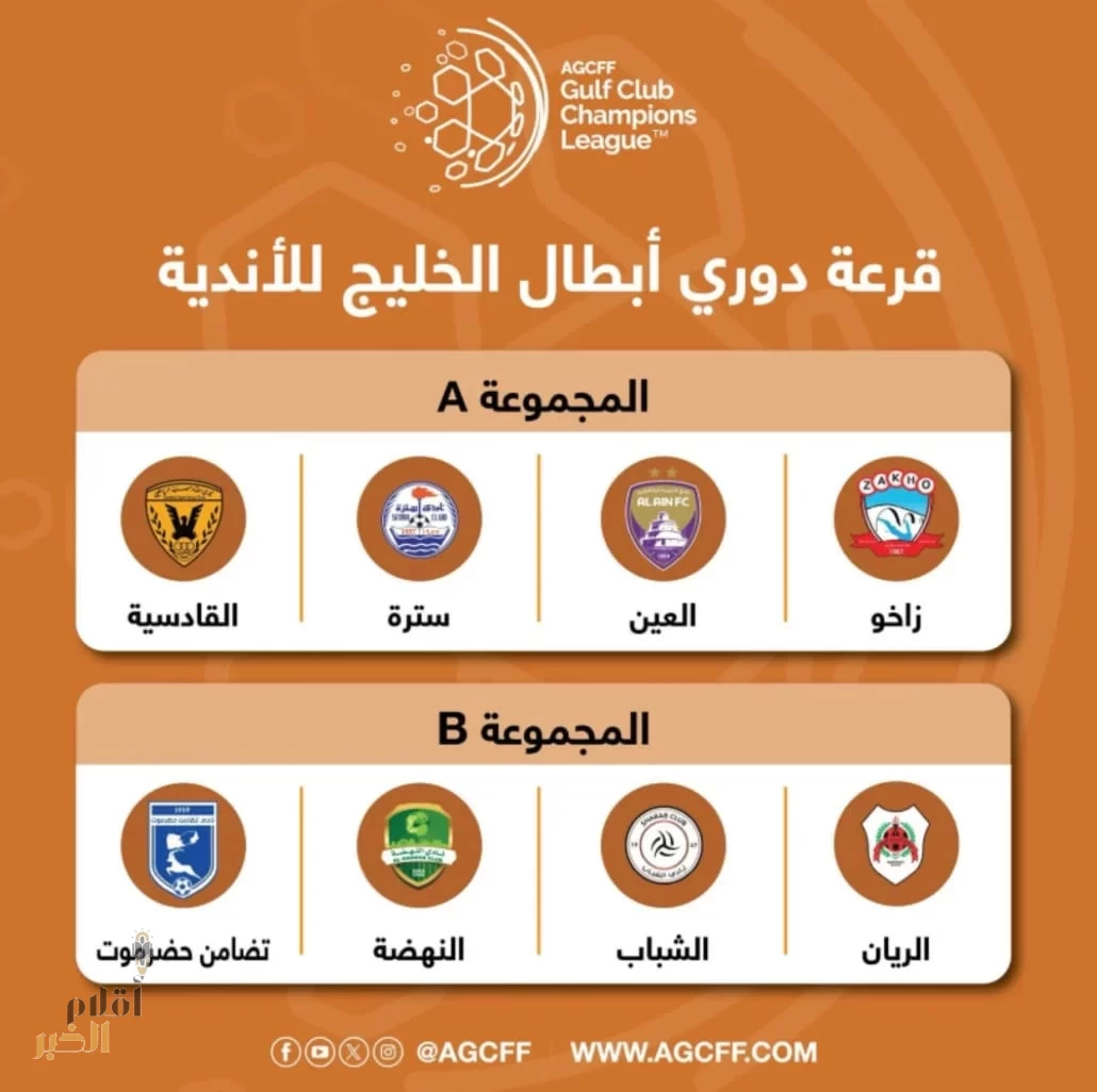مواجهات نارية.. الاتحاد الخليجي يعلن نتائج قرعة دوري الأبطال