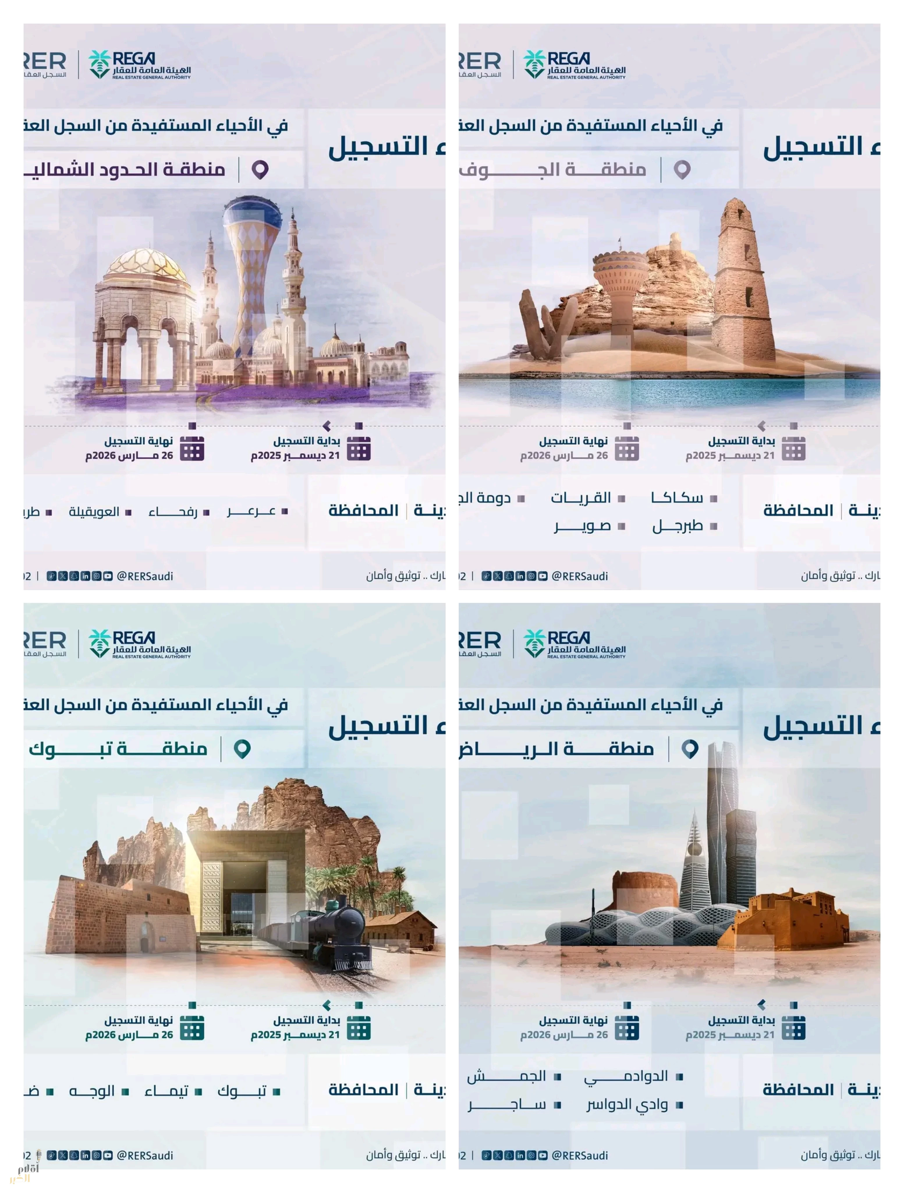 "السجل العقاري" يبدأ تسجيل 533,672 قطعة عقارية في مناطق الرياض والحدود الشمالية وتبوك والجوف