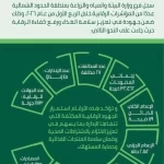 "بيئة الشمالية" تنفذ 1173 جولة رقابية على الأسواق والمسالخ خلال الربع الأول 2026