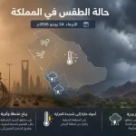 الأرصاد تتوقع استمرار الحرارة المرتفعة وأمطارًا رعدية على مرتفعات الجنوب الغربي