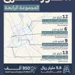 الهيئة الملكية لمدينة الرياض تُطلق المرحلة الرابعة لتطوير المحاور الرئيسة