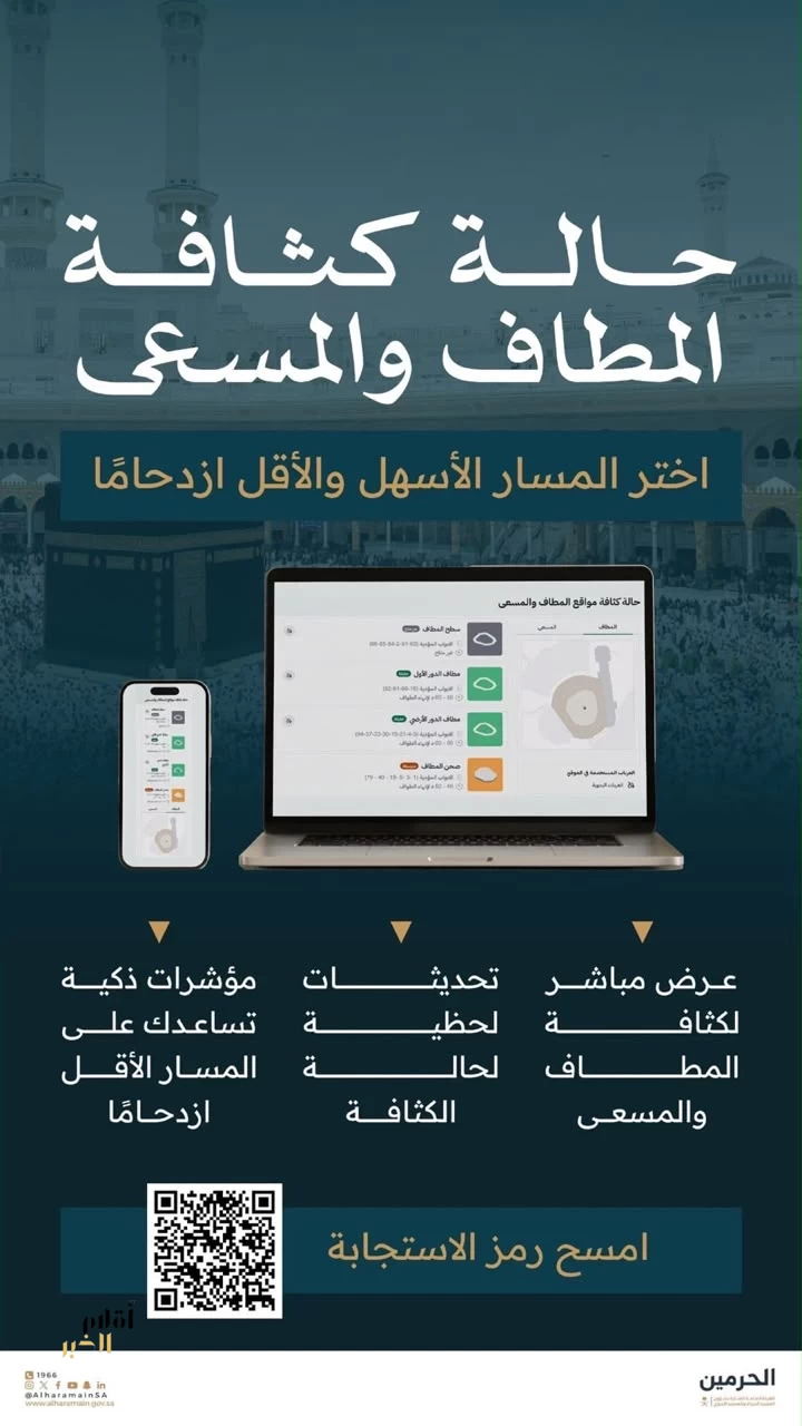 هيئة العنآية بشؤون المسجد الحرام والمسجد النبوي تتيح خدمة متابعة كثافة المطاف والمسعى لحظيًا