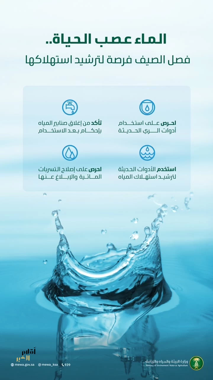 "البيئة" تدعو لترشيد استهلاك المياه خلال فصل الصيف لتعزيز الاستخدام الأمثل للموارد المائية