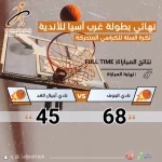 نادي الجوف لذوي الإعاقة يحقق بطولة غرب آسيا للأندية لكرة السلة