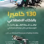 “هيئة الطرق”: مركز التحكم الذكي يراقب شبكة الطرق بـ130 كاميرا مدعومة بالذكاء الاصطناعي
