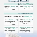 "التجارة" توقف وكالة سيارات عن الاستيراد وتغرمها 8 ملايين ريال لعدم التزامها بحقوق المستهلك