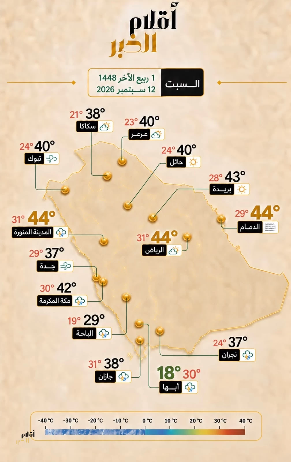 الأرصاد: أمطار رعدية غزيرة وسيول متوقعة على 5 مناطق