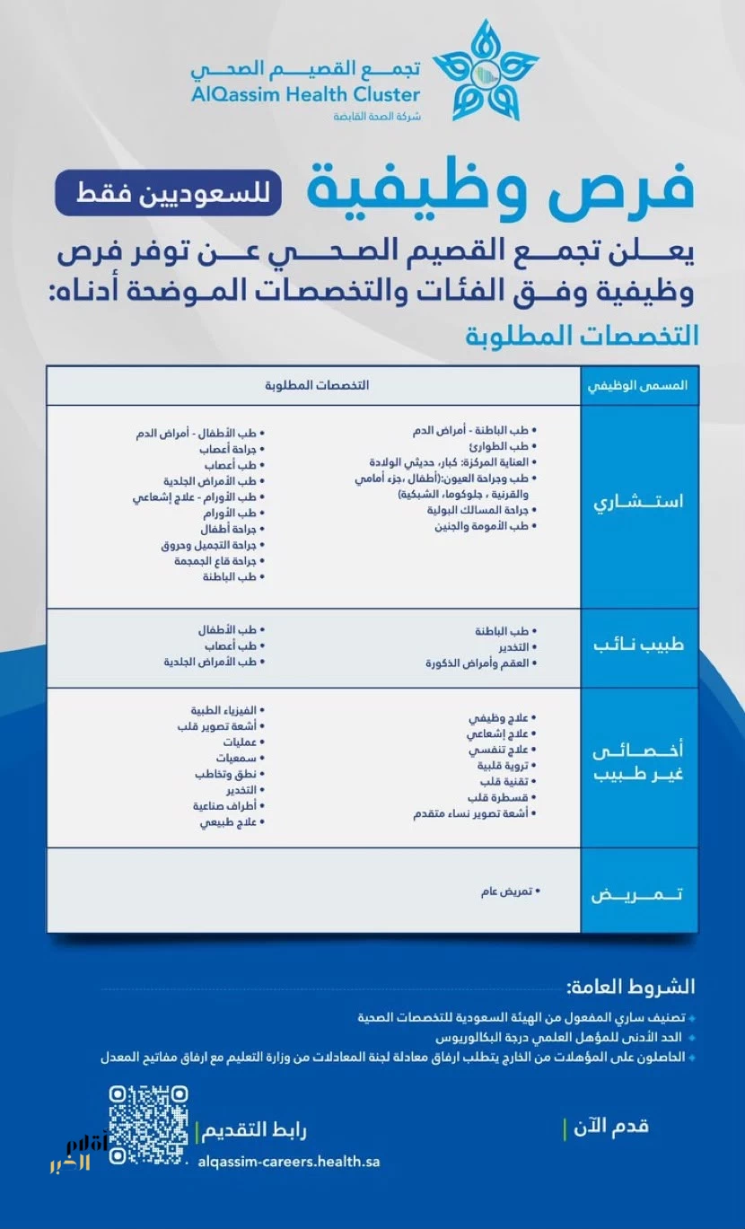 تجمع القصيم الصحي يعلن عن وظائف شاغرة للسعوديين في تخصصات طبية وصحية متعددة