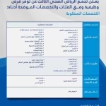 تجمع الرياض الصحي الثالث يعلن عن وظائف شاغرة للسعوديين في تخصصات طبية وصحية متعددة