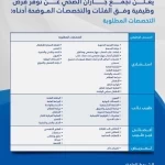 تجمع جازان الصحي يعلن عن وظائف شاغرة للسعوديين في تخصصات طبية وصحية متعددة