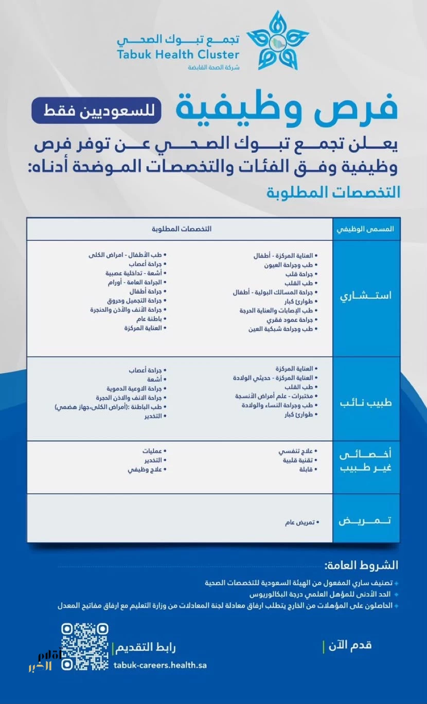تجمع تبوك الصحي يعلن عن وظائف شاغرة للسعوديين في تخصصات طبية وصحية متعددة