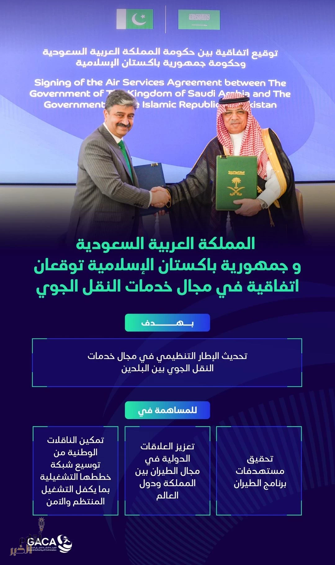المملكة وباكستان توقّعان اتفاقية في مجال خدمات النقل الجوي