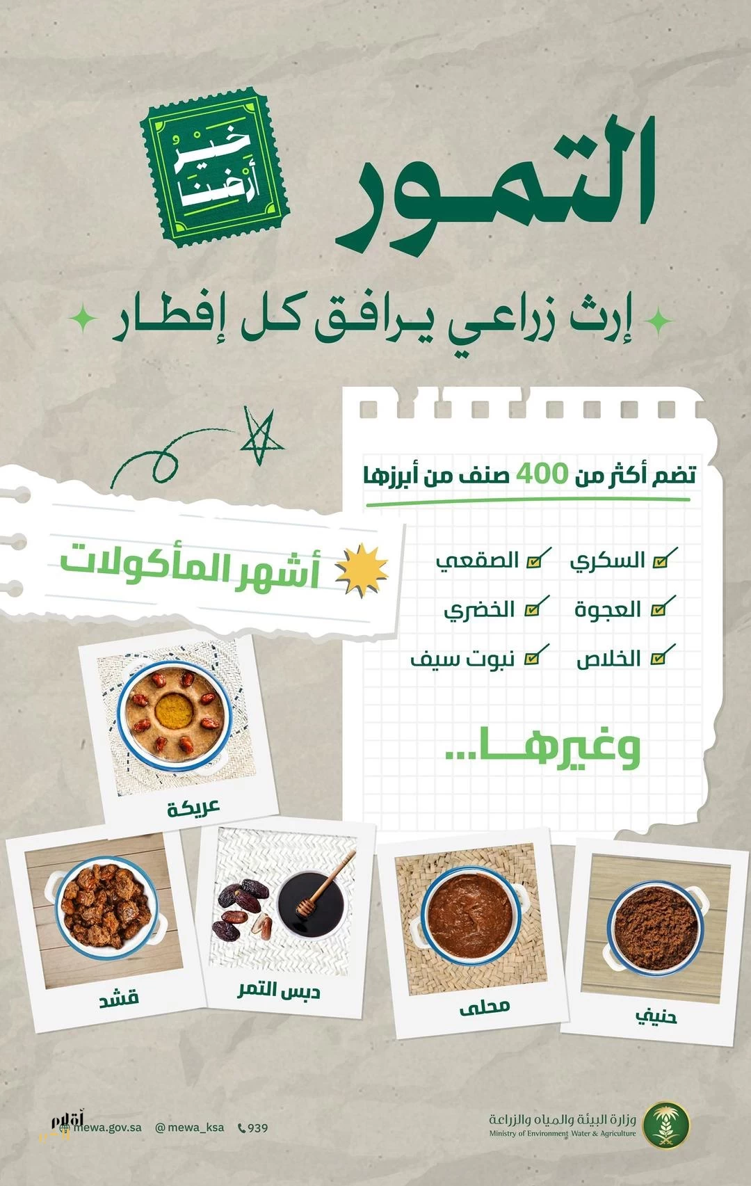 تمور المملكة في رمضان.. قيمة غذائية عالية وأصناف متنوّعة تزيّن موائد الشهر الفضيل