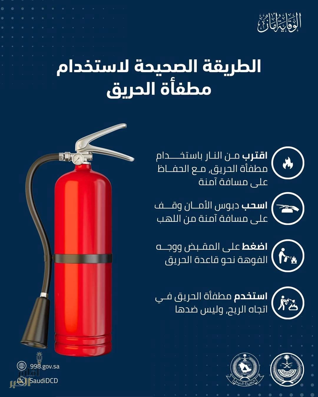 الدفاع المدني يؤكد أهمية اقتناء طفايات الحريق داخل المنازل
