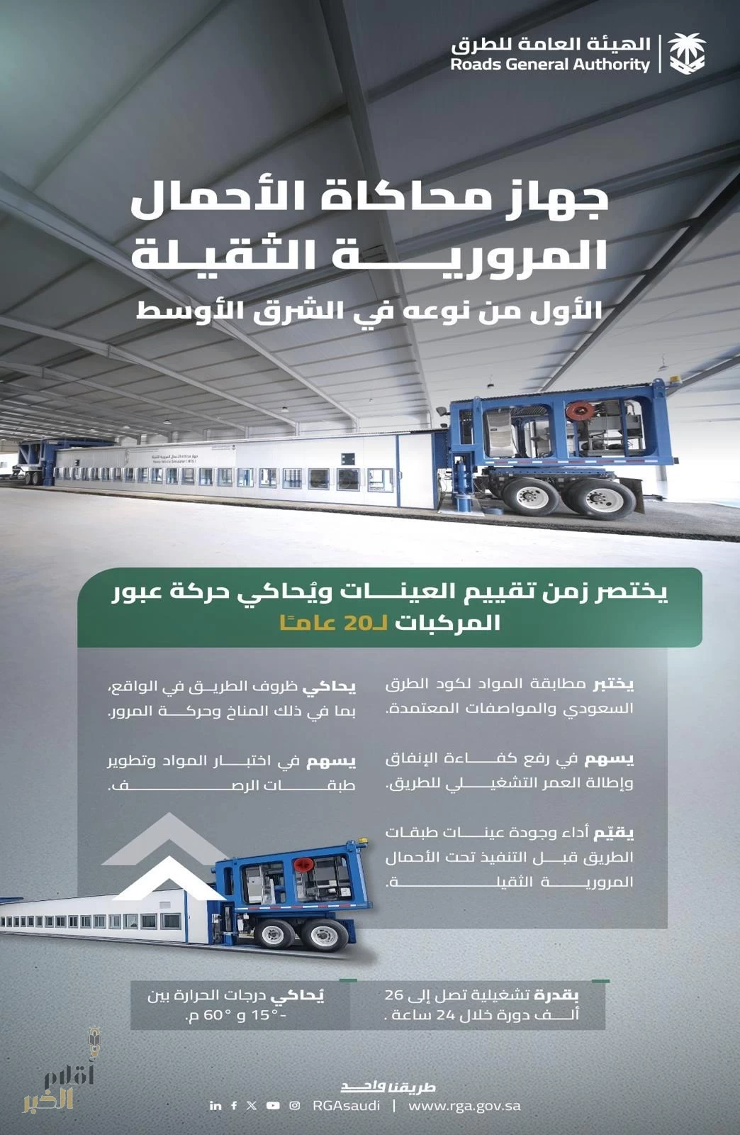 "هيئة الطرق": جهاز محاكاة الأحمال المرورية أداة لاختبار عينات الطرق قبل اعتمادها