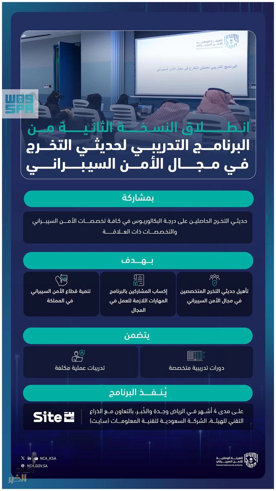 انطلاق النسخة الثانية من «البرنامج التدريبي لحديثي التخرج في مجال الأمن السيبراني»