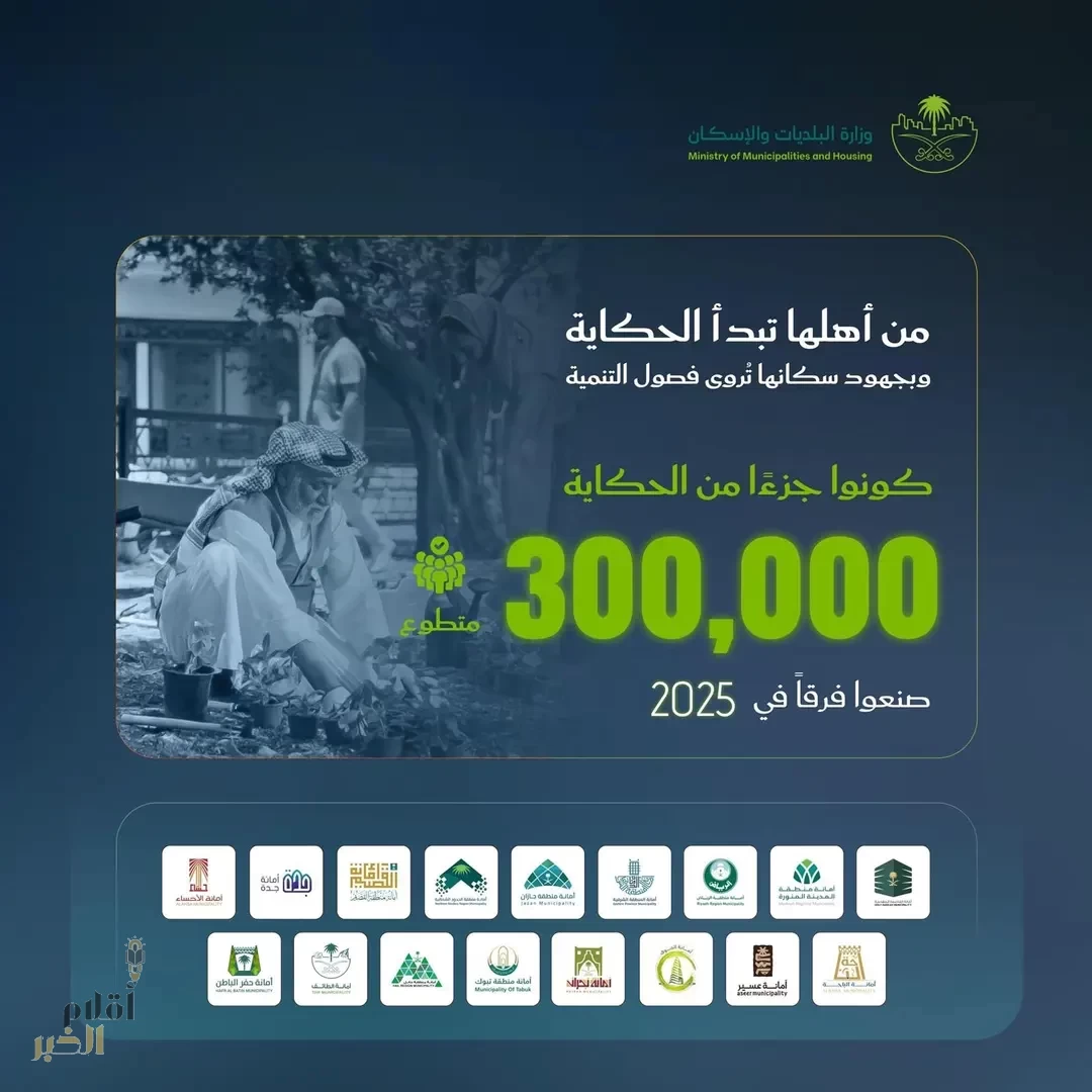 أكثر من 300 ألف متطوع ومتطوعة يشاركون في مبادرات البلديات والإسكان خلال 2025