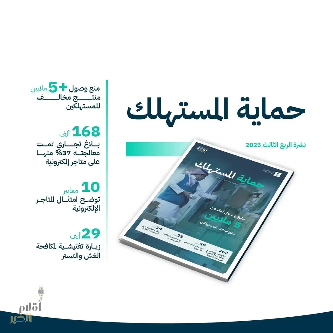 "التجارة" تُصدر نشرتها الربعية لحماية المستهلك.. ومنع وصول أكثر من 5 ملايين منتج مخالف للمستهلكين