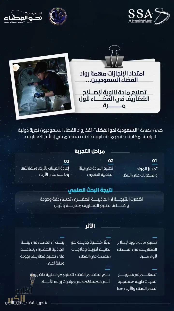 تصنيع مادة نانوية لإصلاح الغضاريف في الفضاء لأول مرة