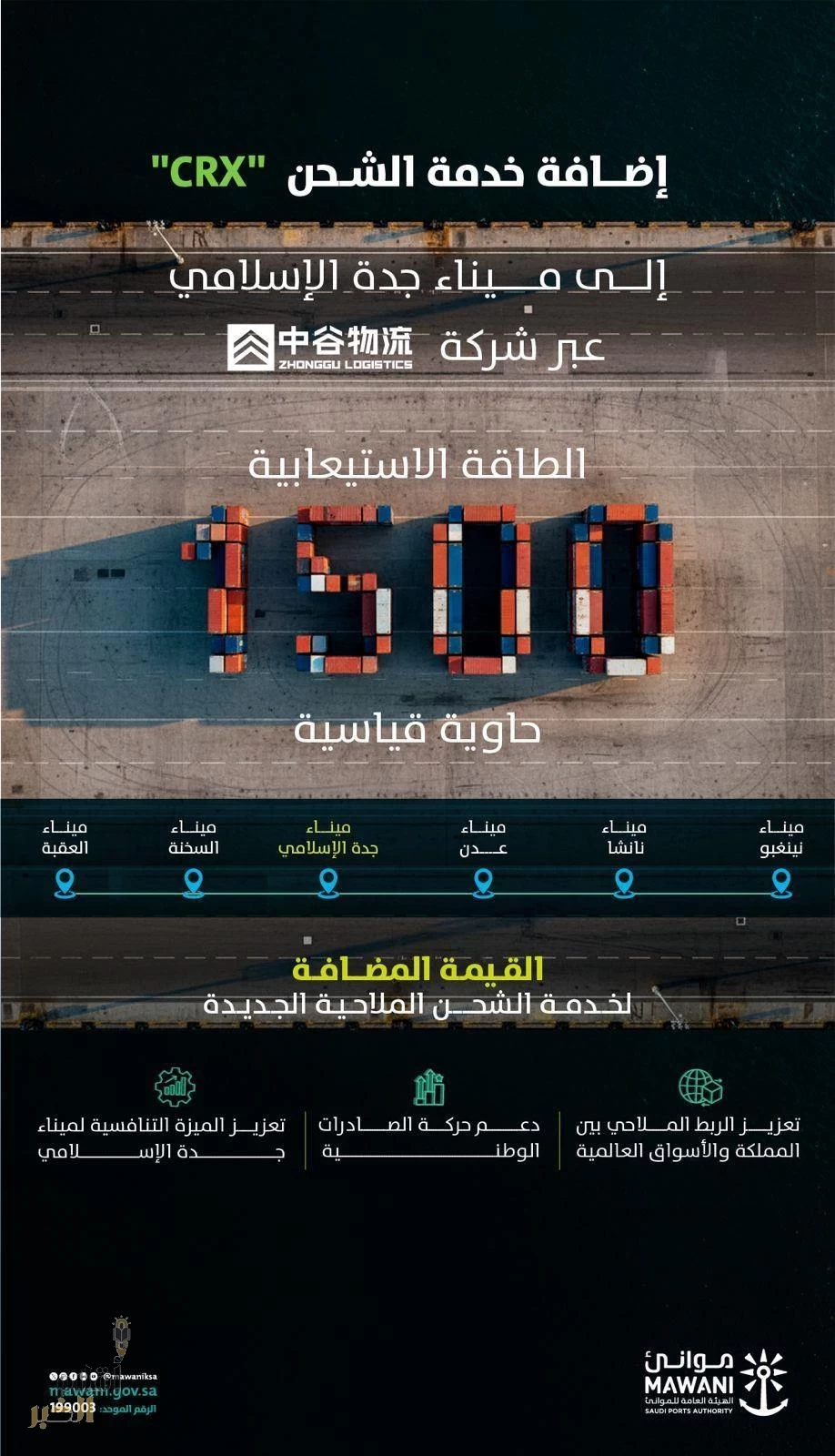 "موانئ": إضافة خدمة الشحن CRX التابعة لشركة Zhonggu Logistics إلى ميناء جدة الإسلامي