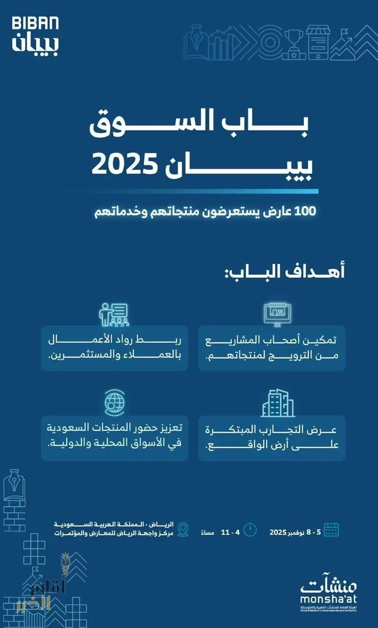 100 عارض محلي ودولي يستعرضون خدماتهم ومنتجاتهم في "بيبان 2025" عبر "باب السوق"