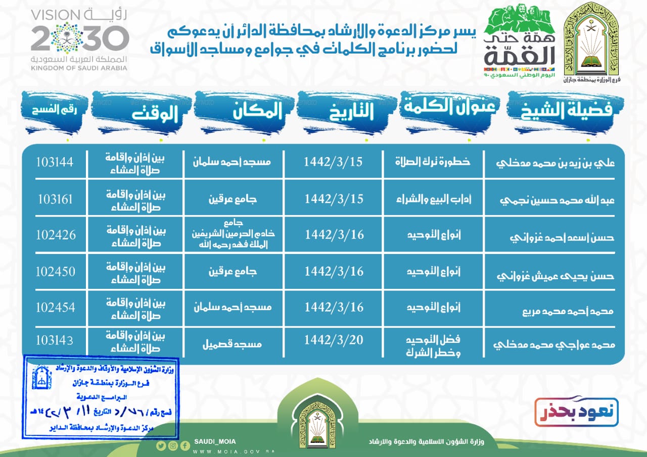 الشؤون الإسلاميّة تُنظّم كلماتٍ دعويّةً بمساجد الدائر وجوامعها