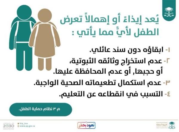 النيابة العامة: حجب الأوراق الثبوتية لطفل يعد إيذاء