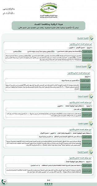 #عاجل | بدء تطبيق «حماية الأجور» لمنشآت ال«5 - 10 عمال» في 1 أغسطس