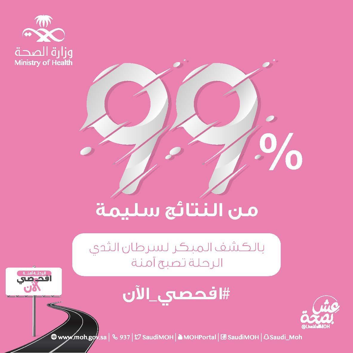 تحت شعار (الرحلة آمنة  .. #افحصي_الآن) الصحة : تبدأ حملة وطنية توعوية للكشف المبكر عن سرطان الثدي